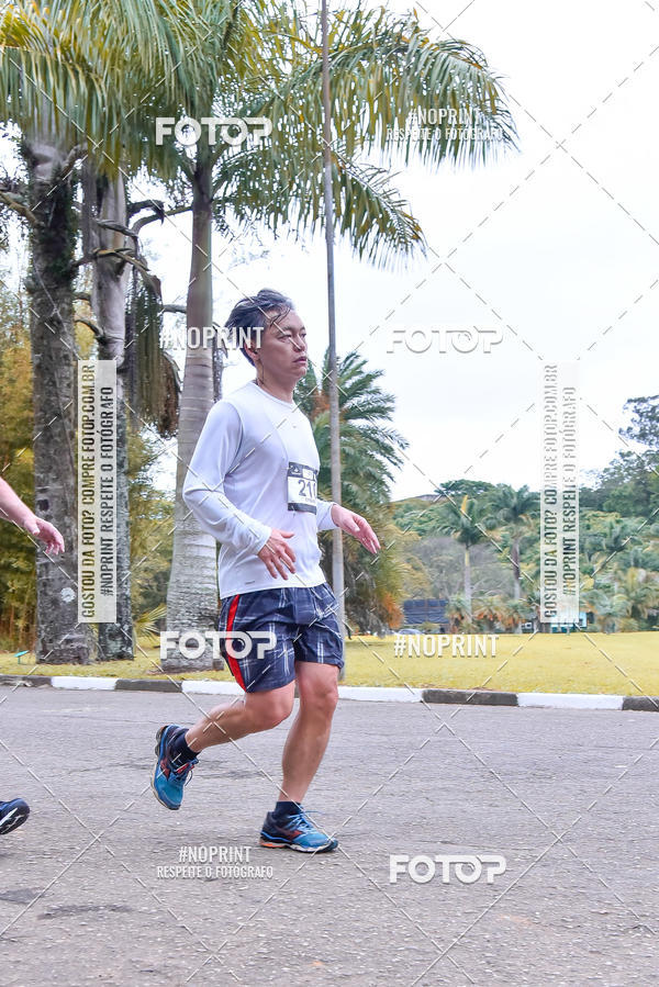 Buy your photos of the eventSantander Track & Field Run Series - Plaza Sul - Jardim Botnico on Fotop