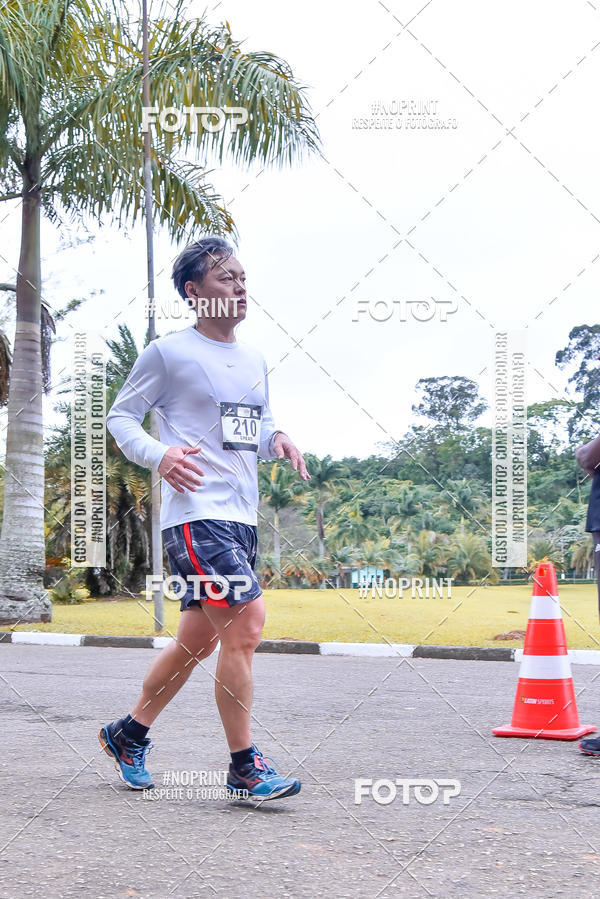 Buy your photos of the eventSantander Track & Field Run Series - Plaza Sul - Jardim Botnico on Fotop